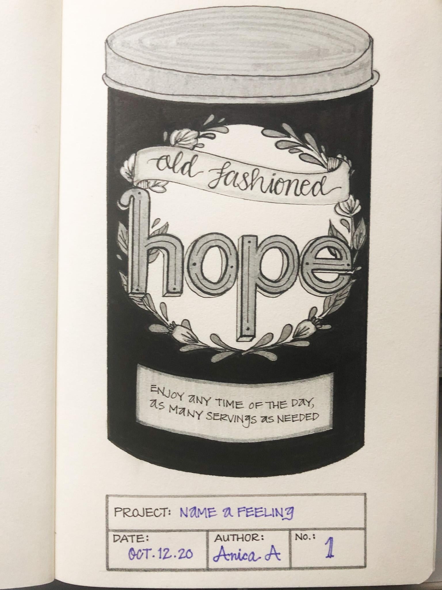 Illustrated Journalling 28 day challenge- PT 2