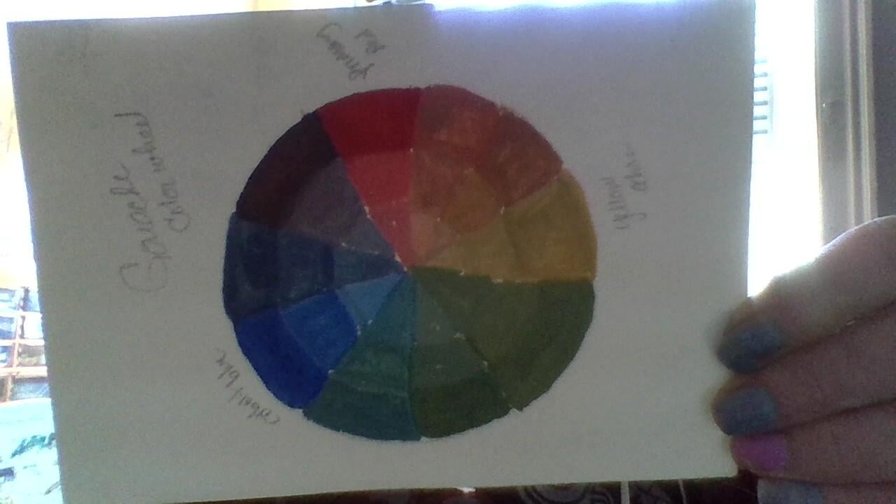 more-projects-from-class-img