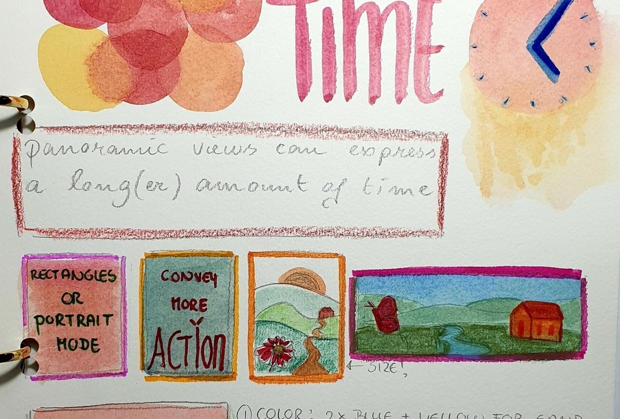 A great class - student project