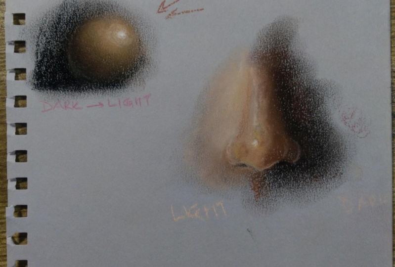 Getting values of features using dark to light approach