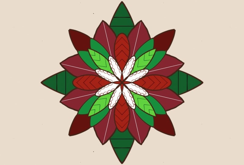 Beginners project