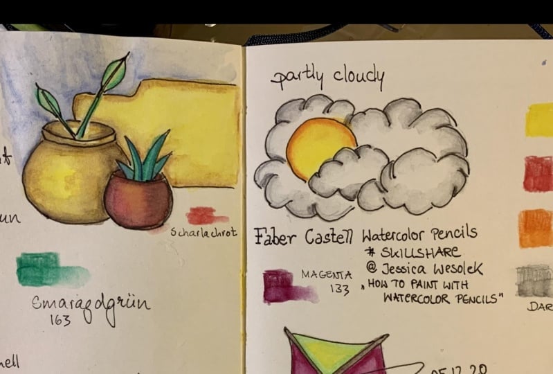 Watercolor Pencils Faber Castell