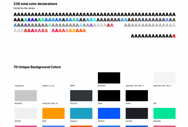 Finding out My Portfolio Needs a Design System!