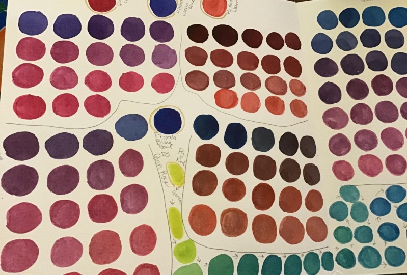 Color mixing