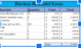 Kitchen Remodel Costs - student project