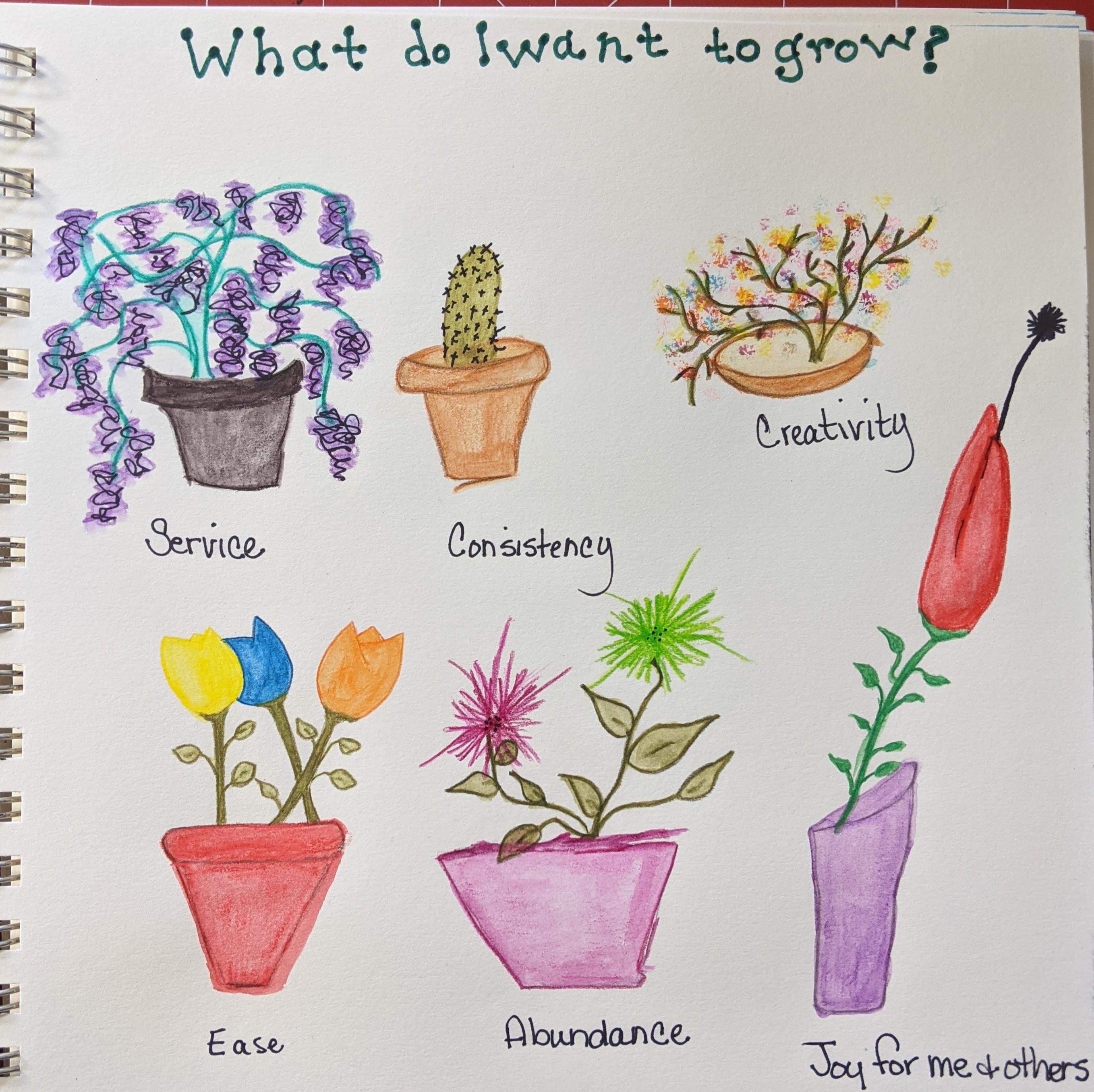 Showing gratitude in the workplace picture