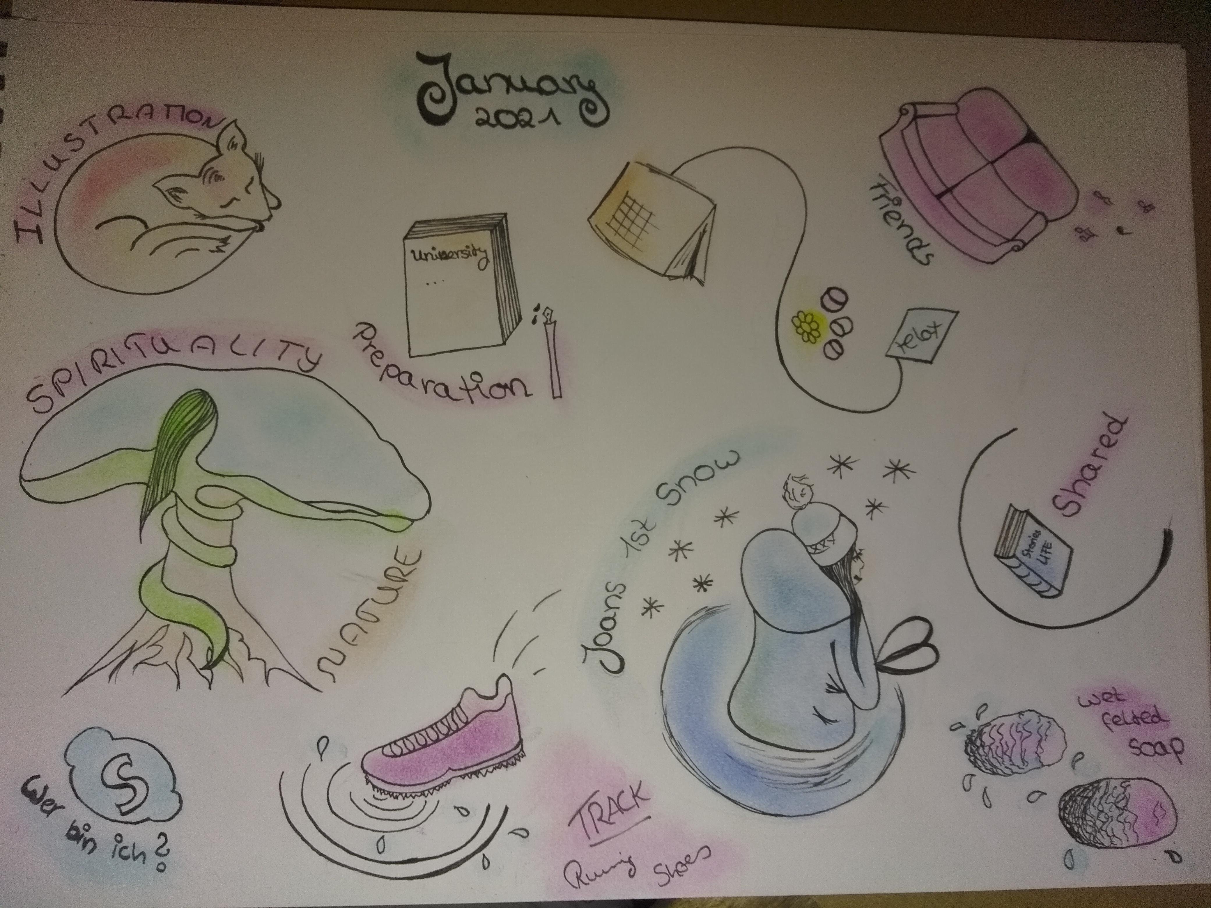 more-projects-from-class-img