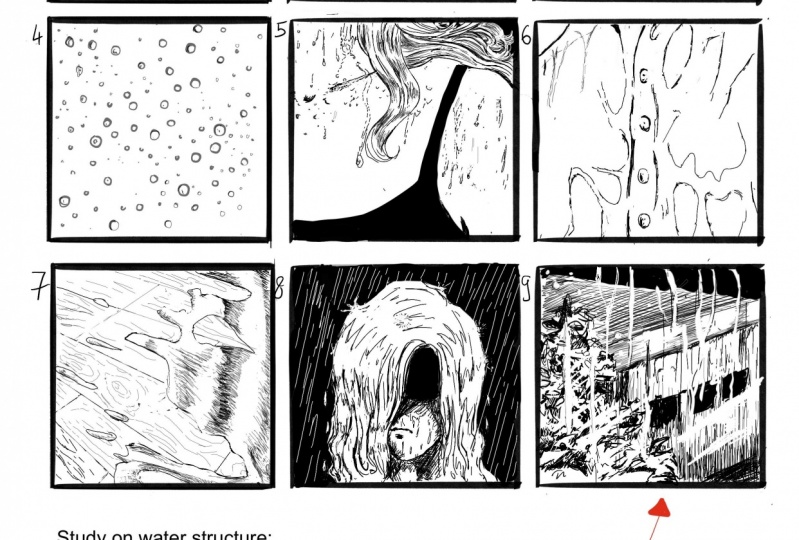 A study on water structure