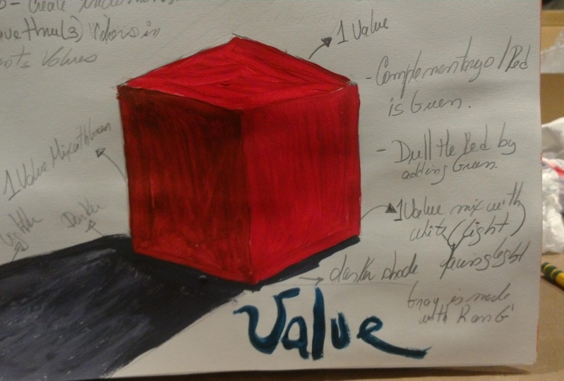 RED box
