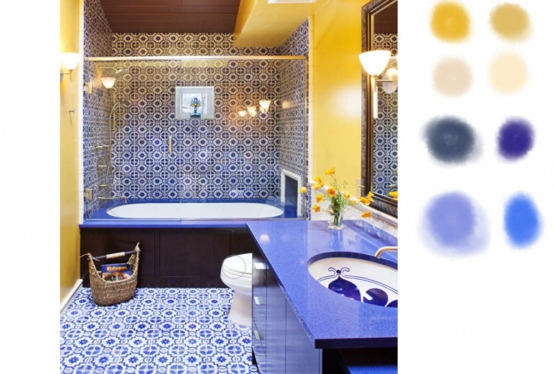 Developing Color Palettes