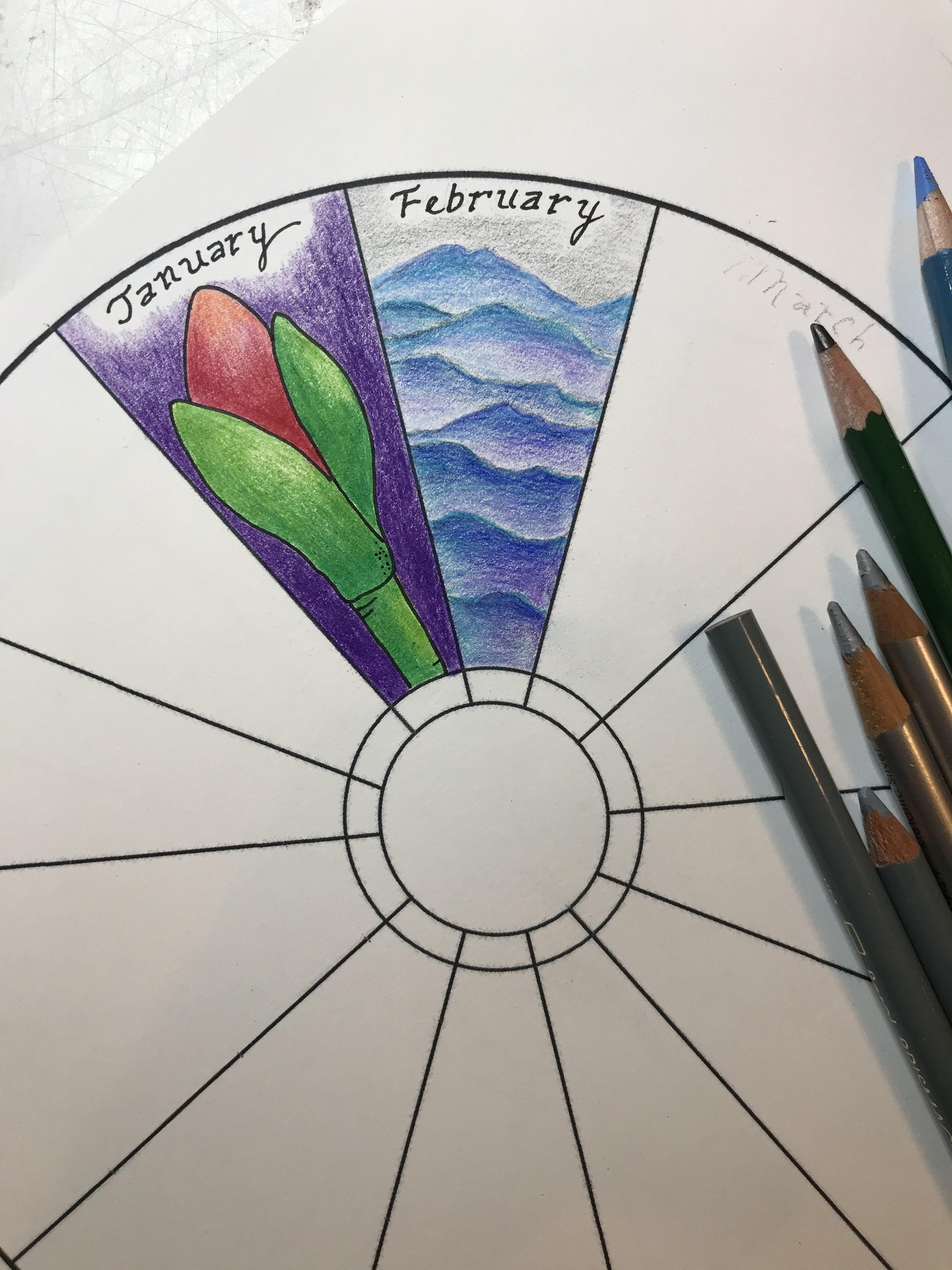 January and February - student project