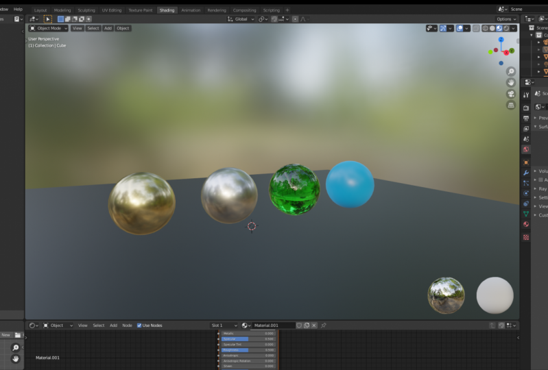 materials