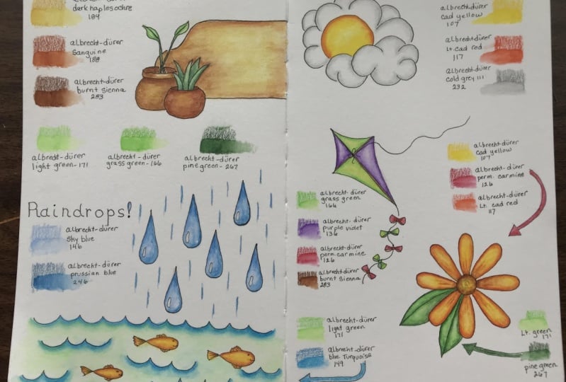 My first sketchbook page!