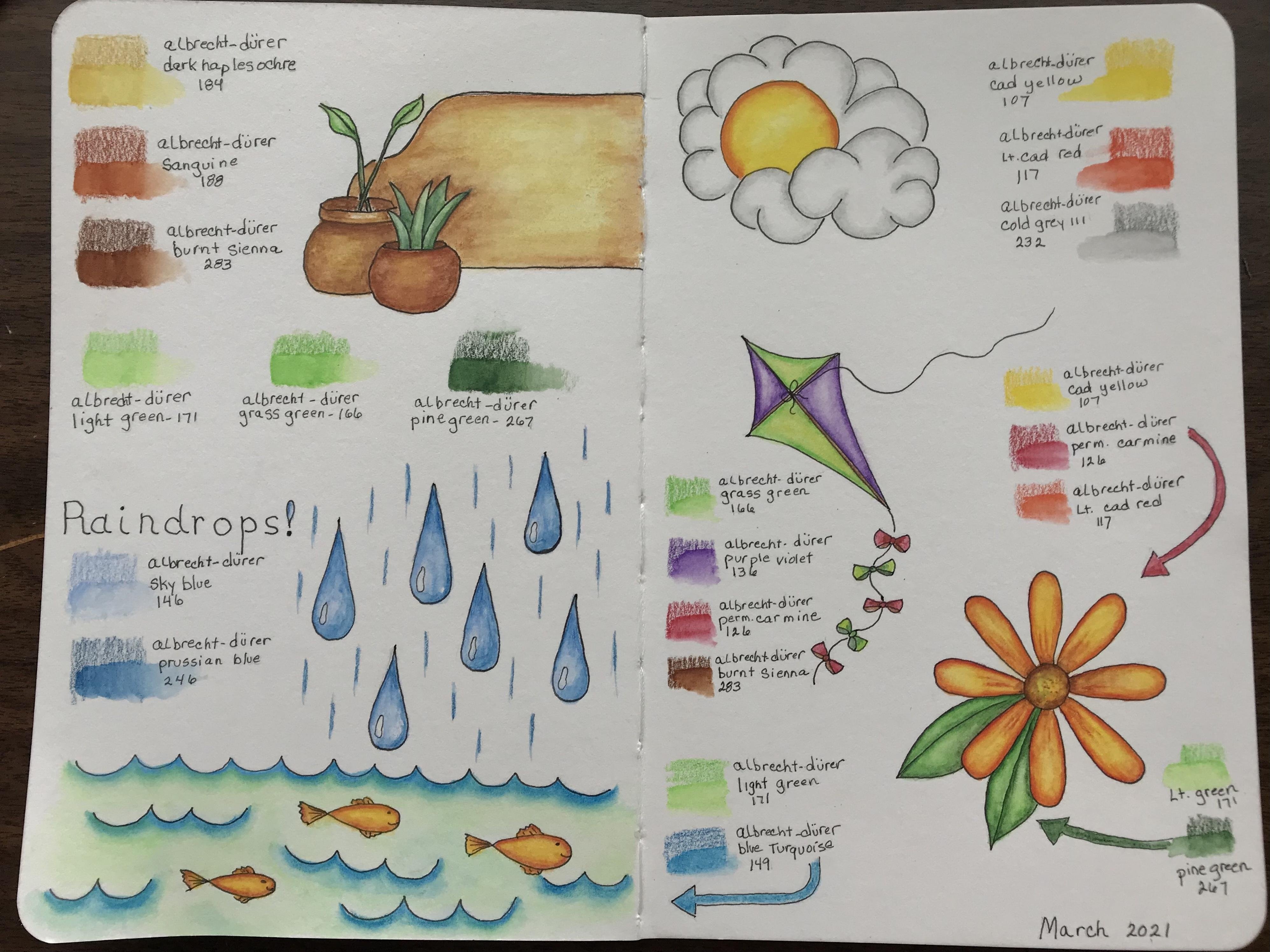 My first sketchbook page! - student project