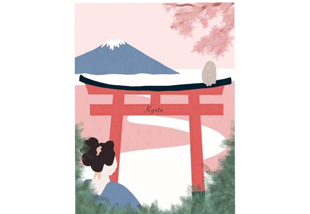 Kyoto - student project