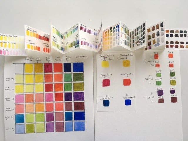 Color chart - student project