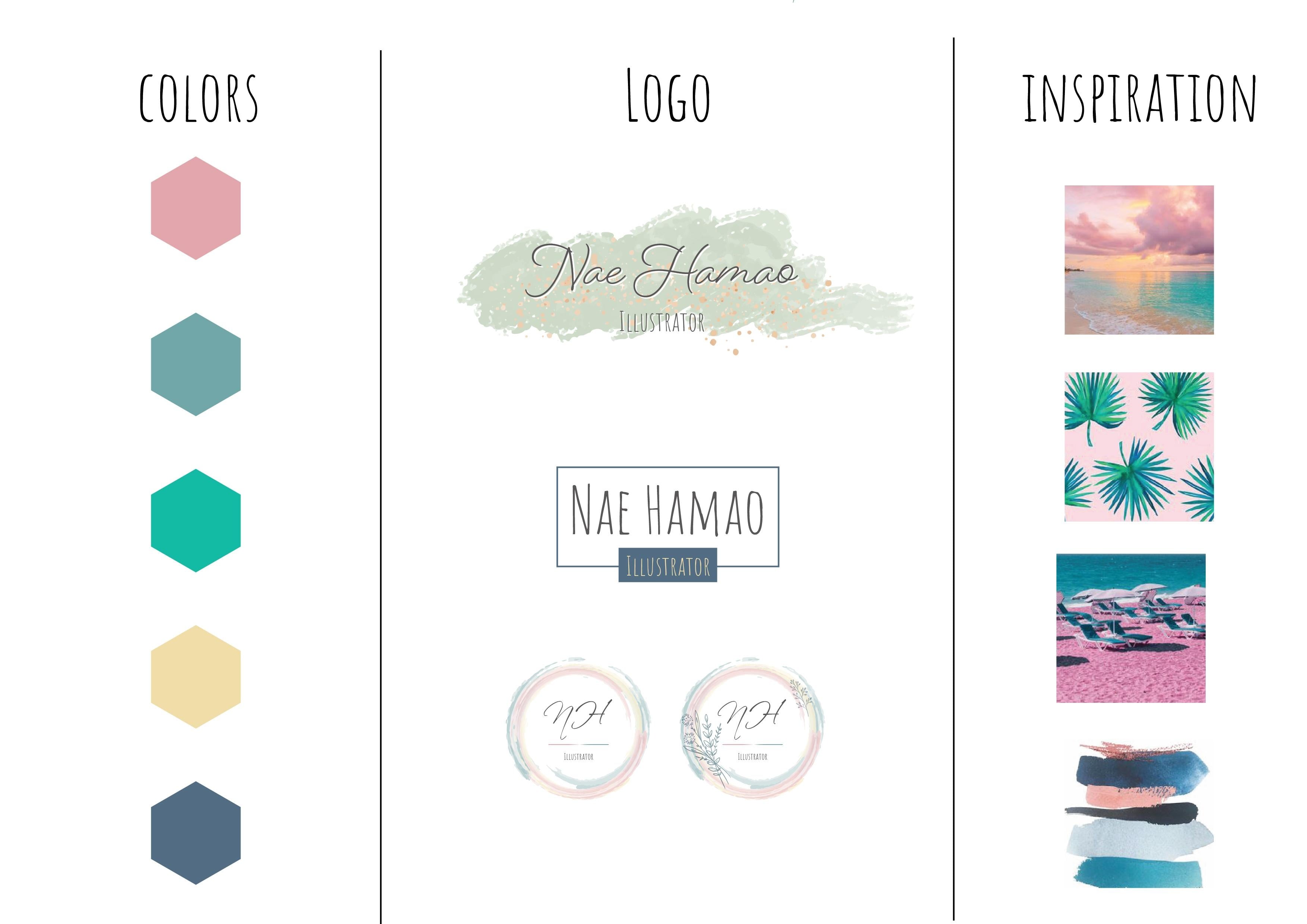 My Brand Board - student project