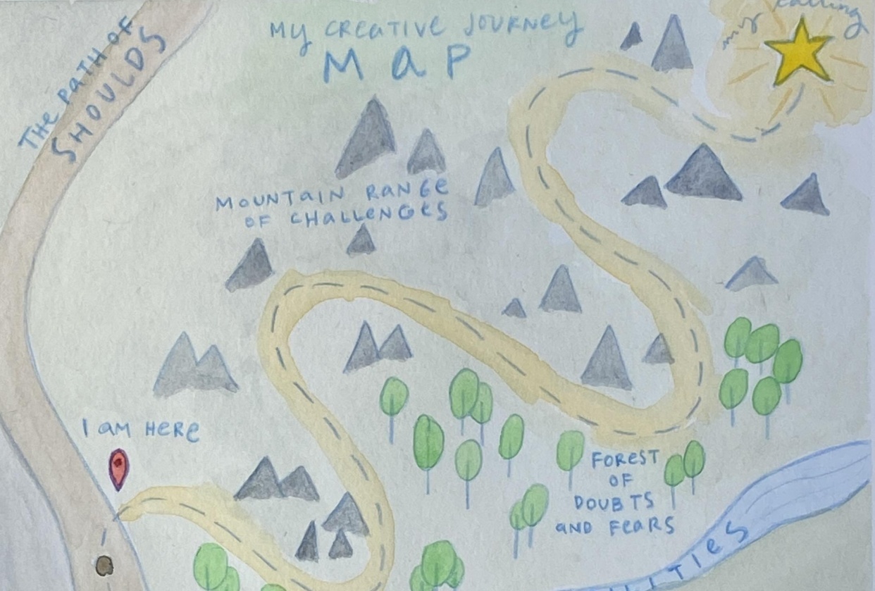 Creative Journey Map - student project