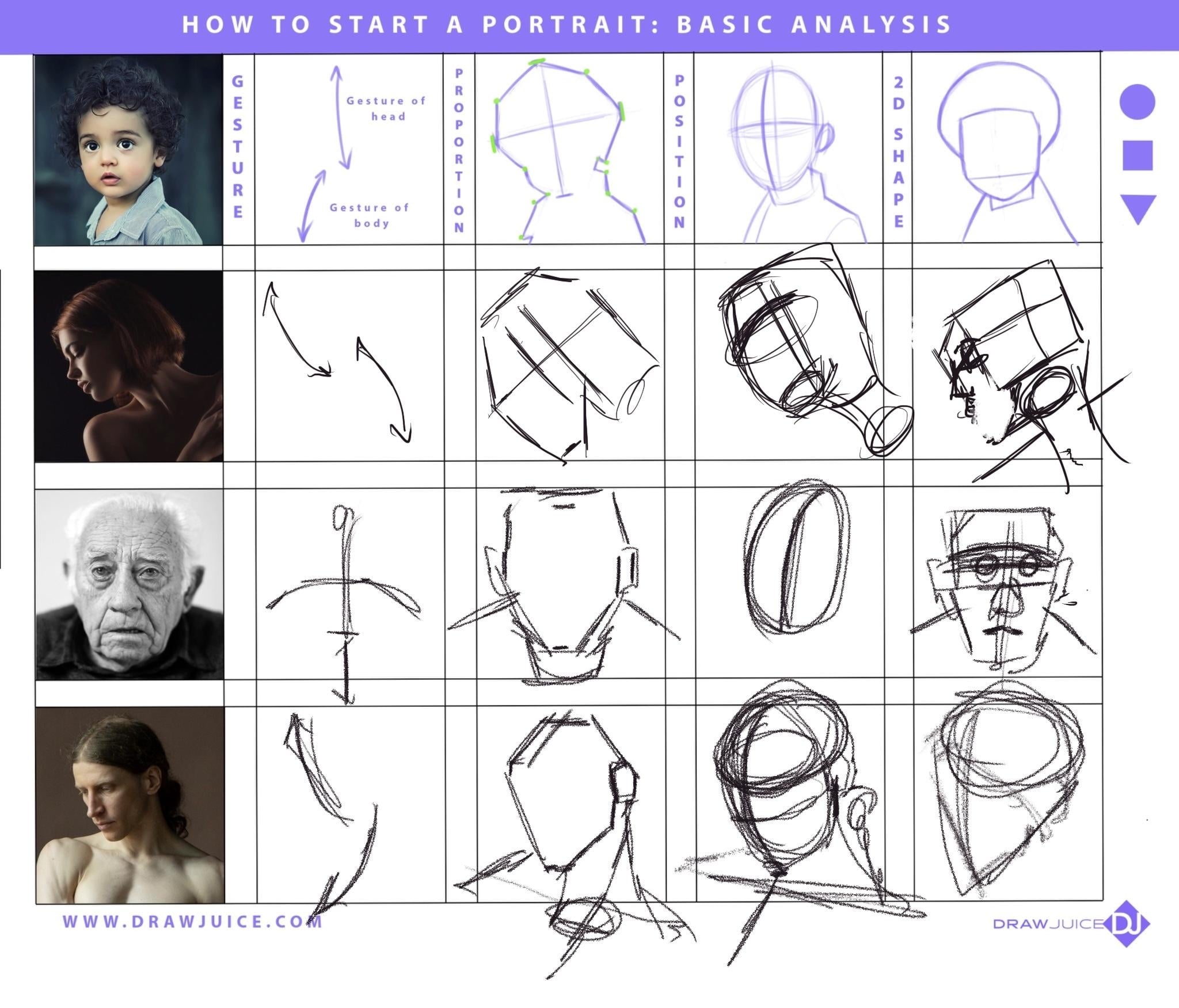 Practice - student project
