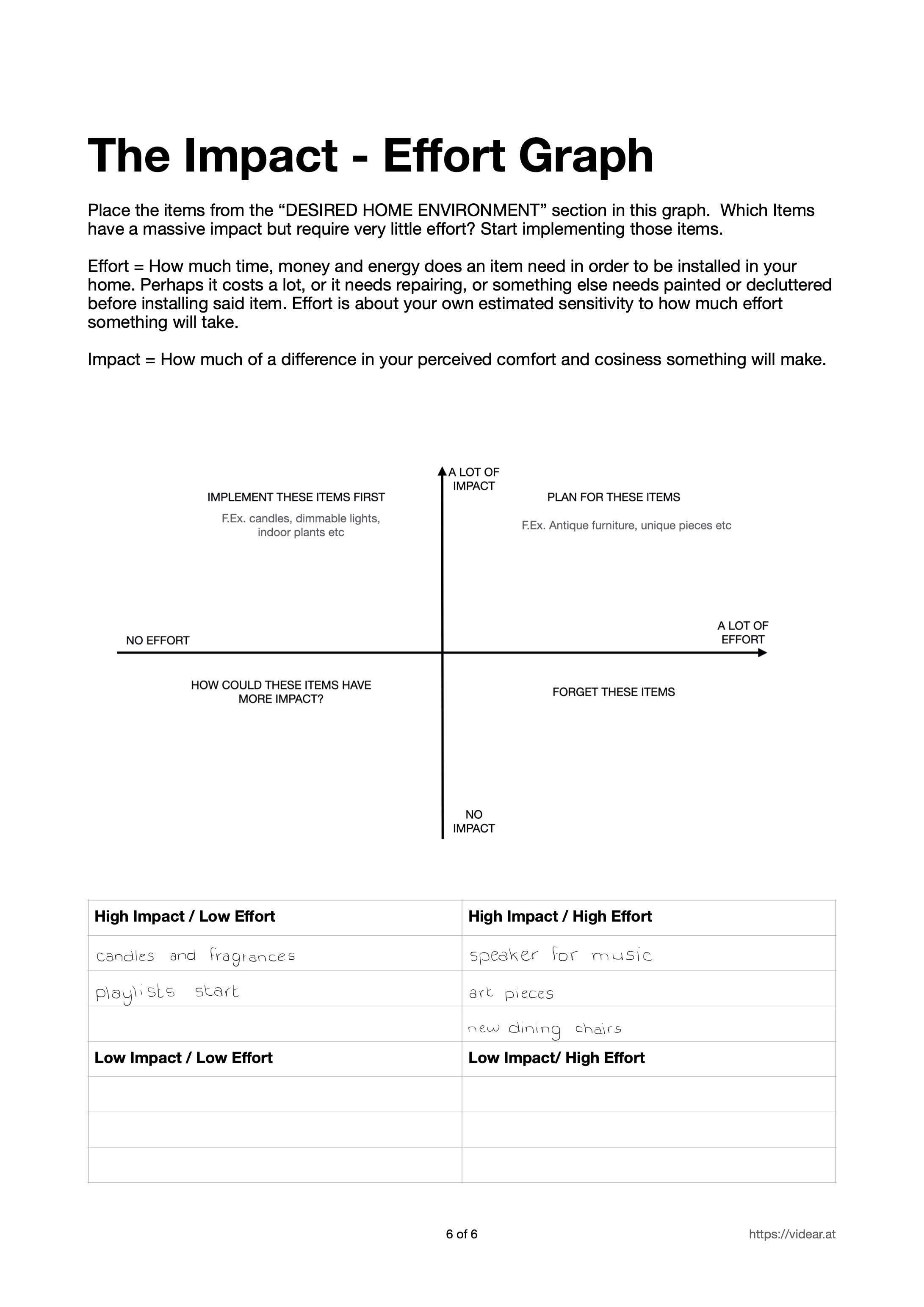 A Hygge Home - student project