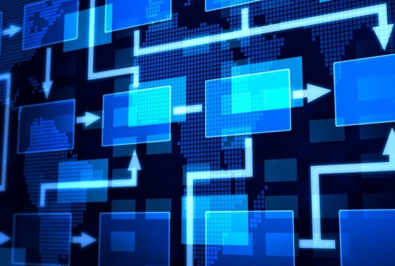 Algorithm developed for the FYP