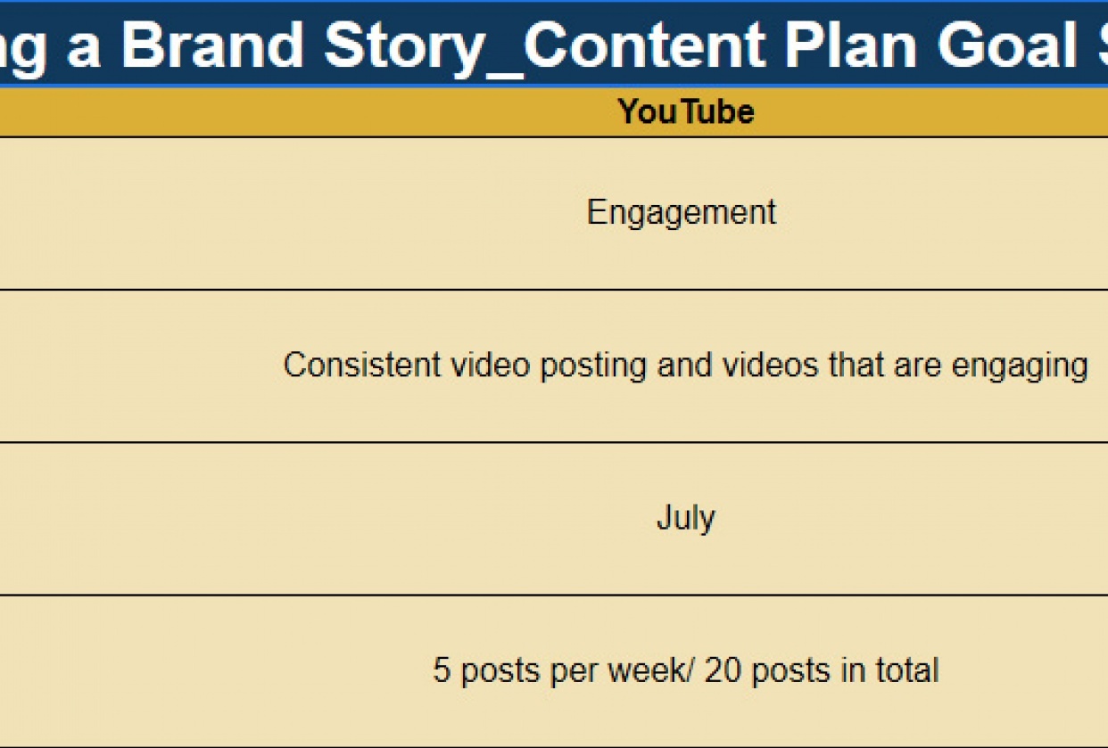 Art Teacher Example for Building a Brand Story Class - student project