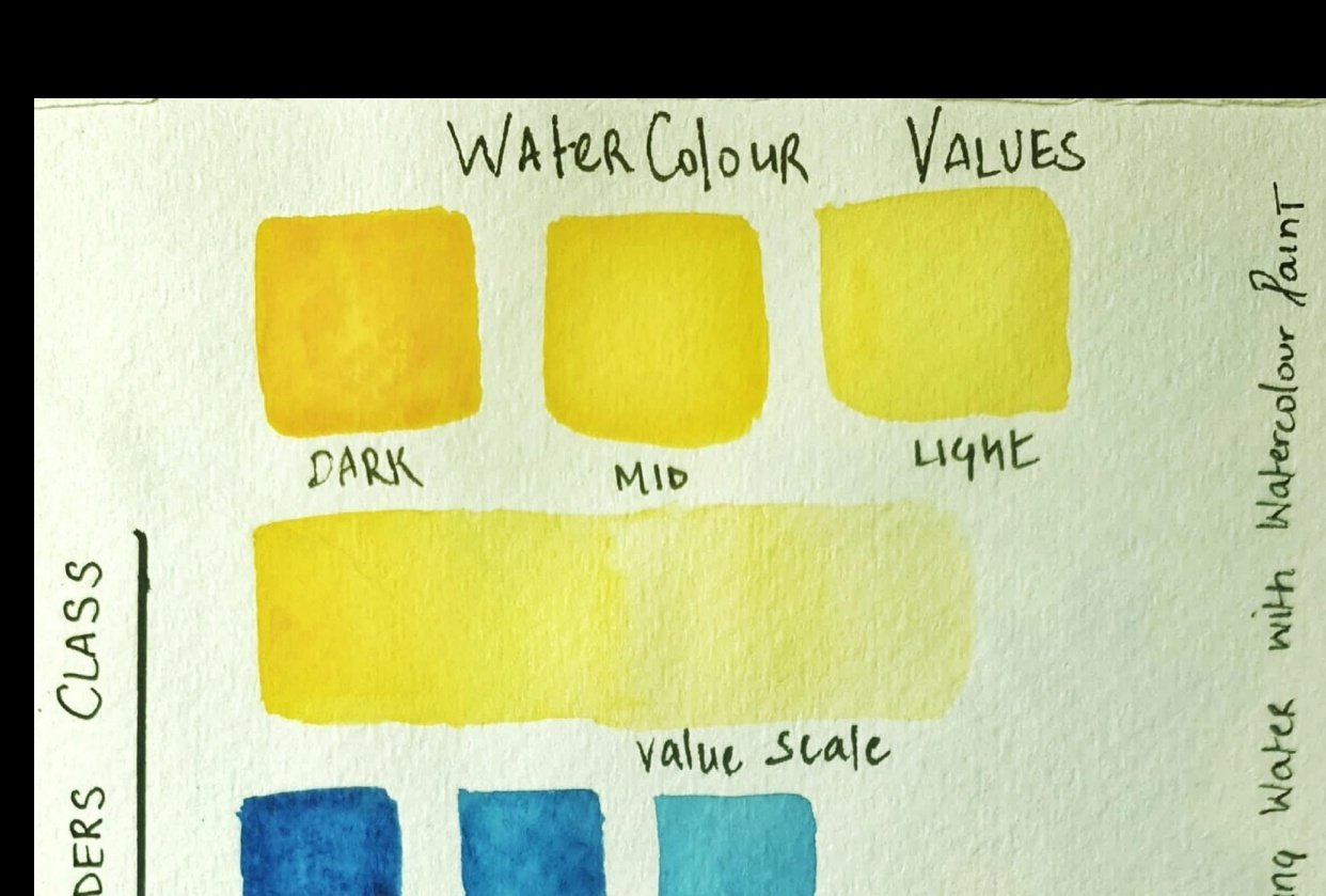 Watercolour Basics - student project