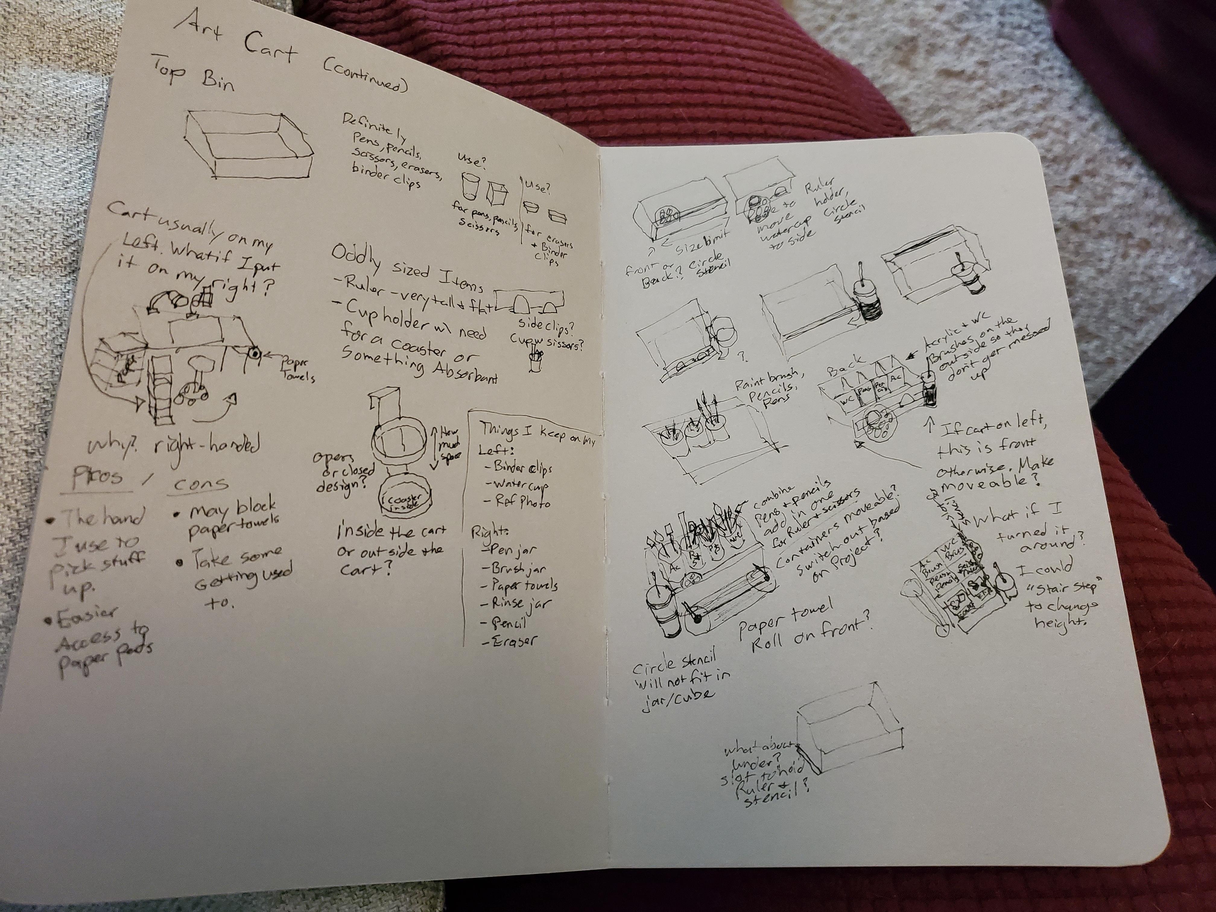 Art cart reorganize - student project