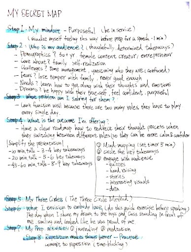 more-projects-from-class-img