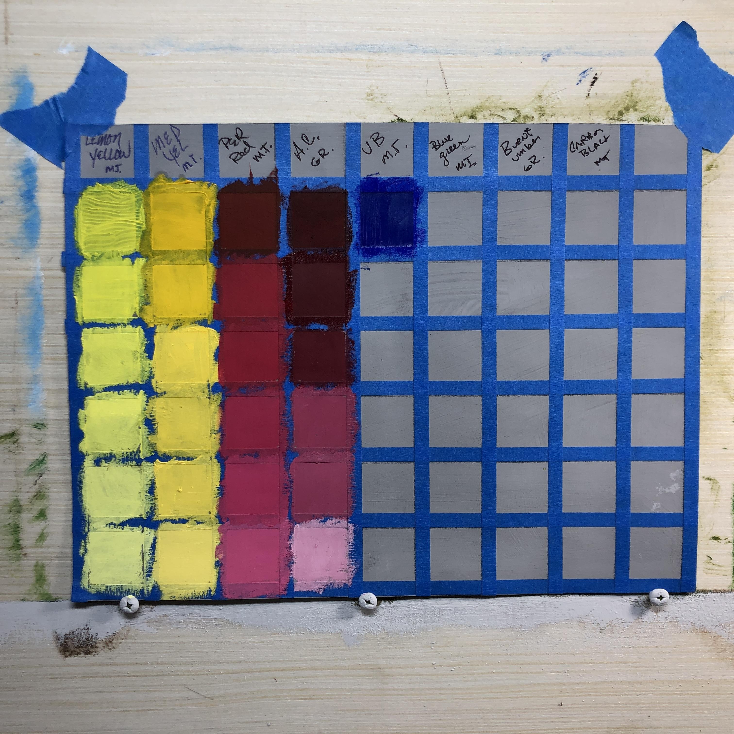 Great learning experience. - student project