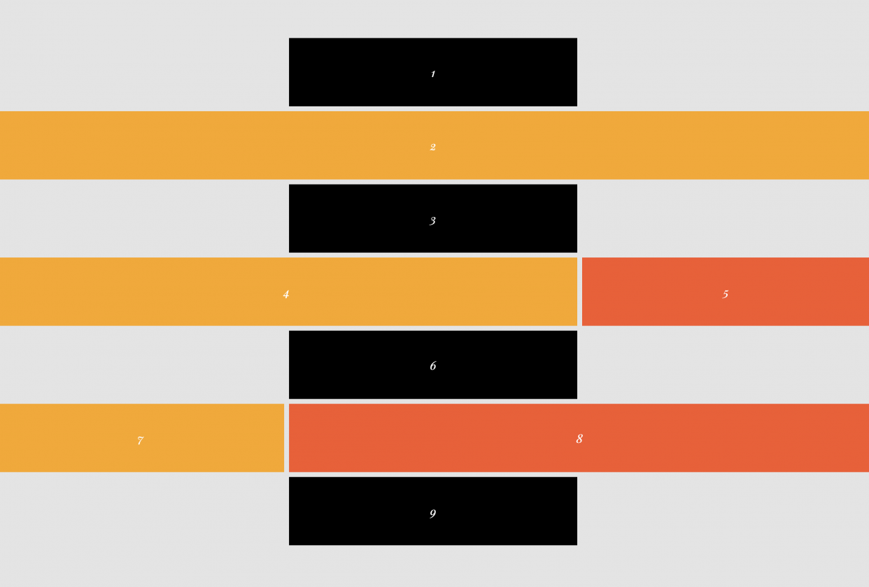 CSS Grid: Fundamentals & Projects | Chris Worfolk | Skillshare