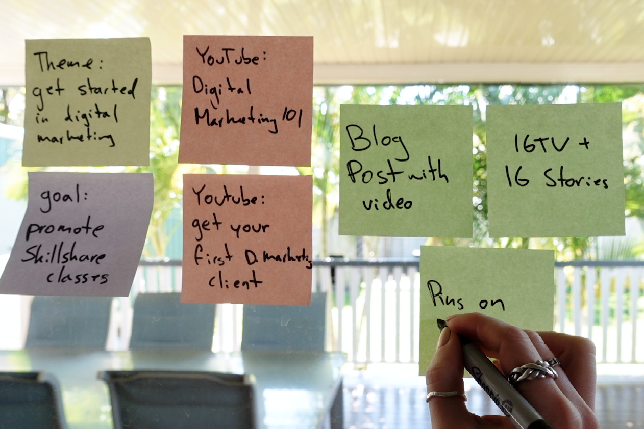 My Impactful Content Plan - student project