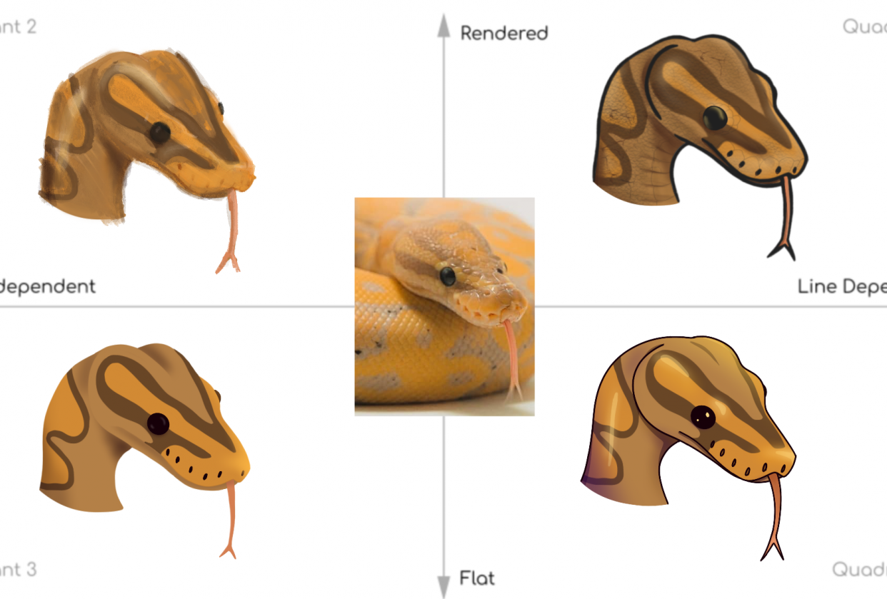 Art style study - student project