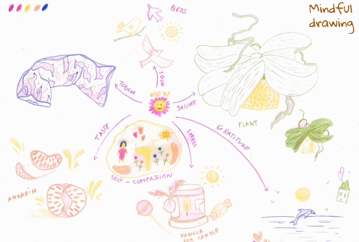 Mindful drawing - student project