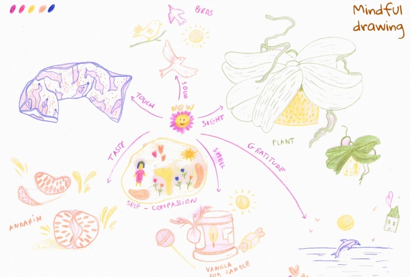 Mindful drawing