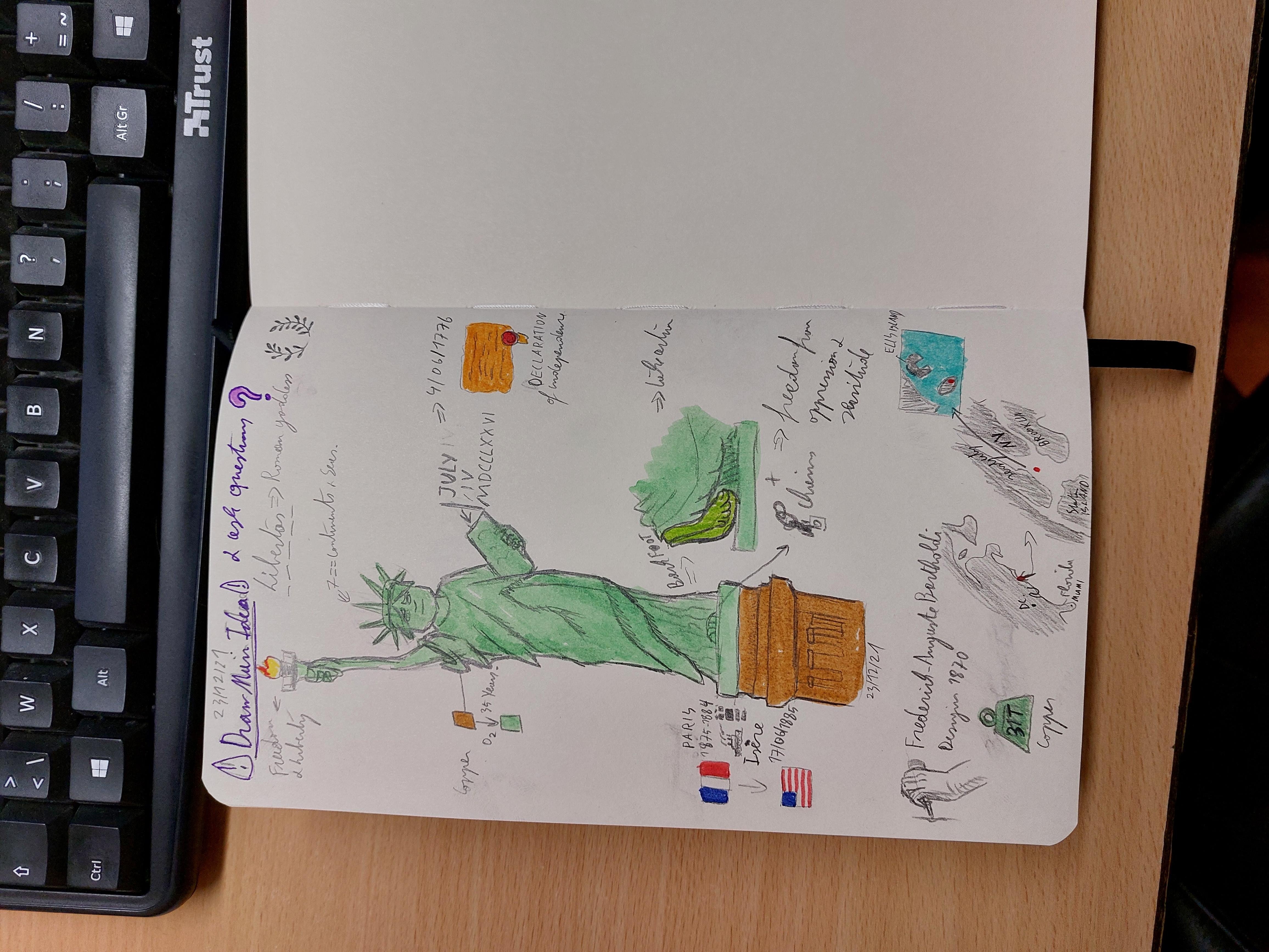 statue of liberty - student project