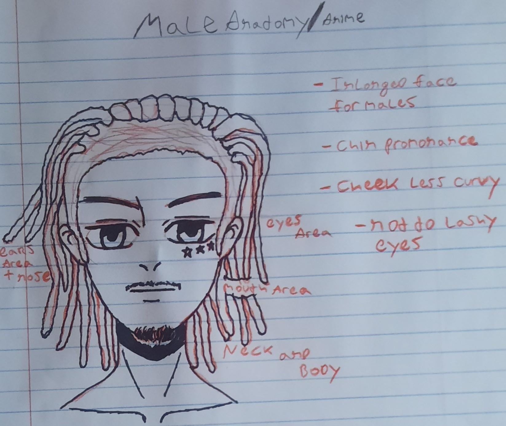 more-projects-from-class-img