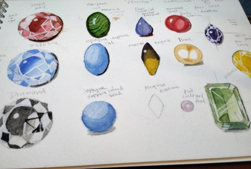 painting jewellery