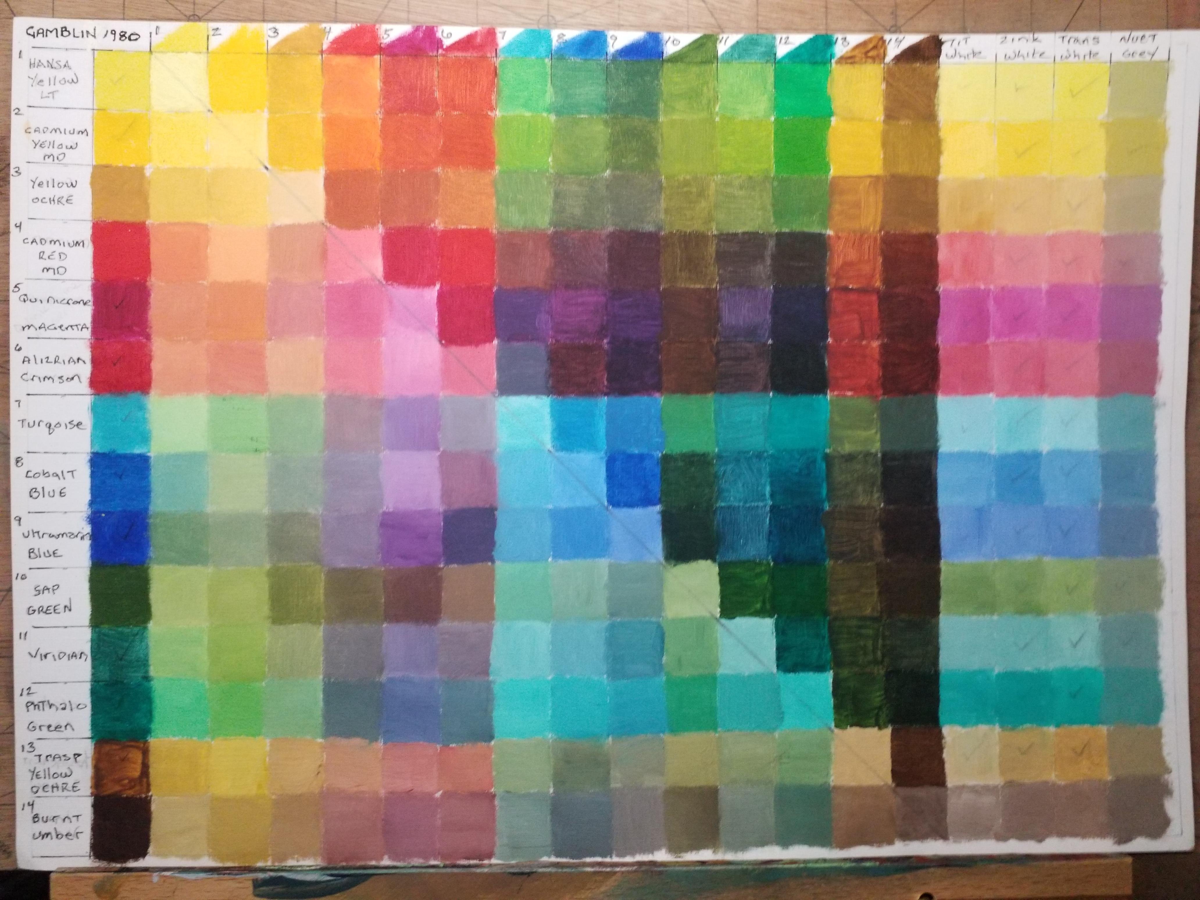more-projects-from-class-img