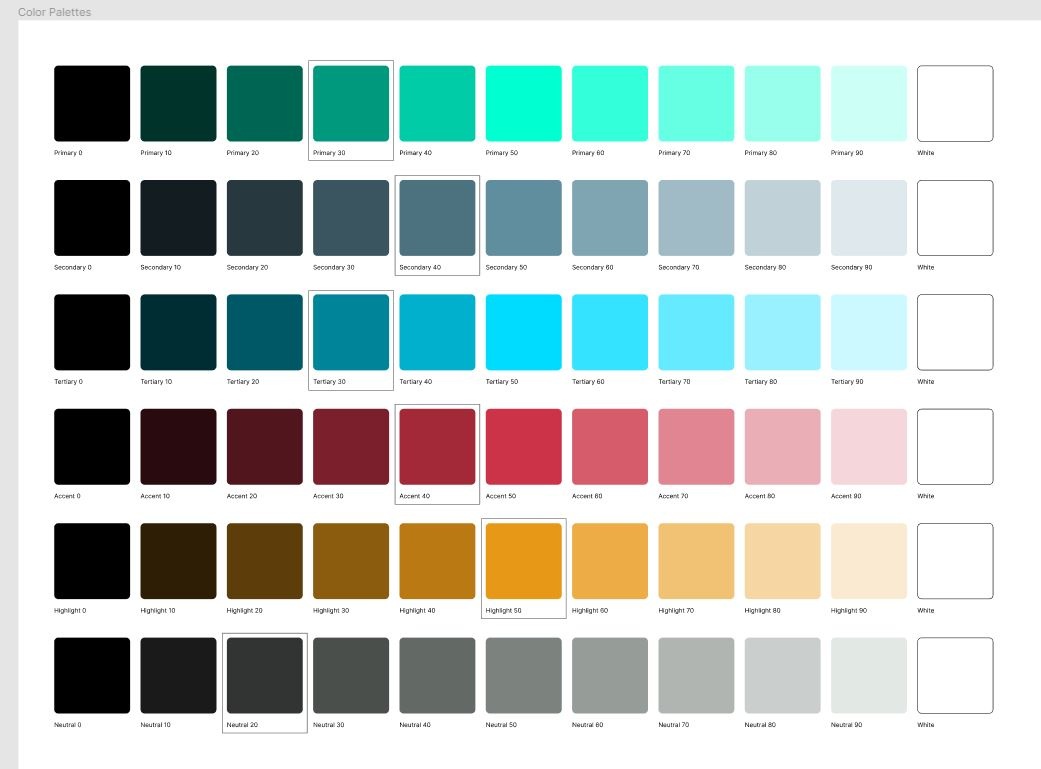 Color palettes - student project