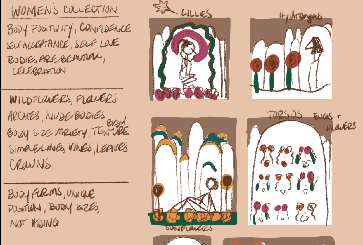 Women's Collection: Sketchbook - student project