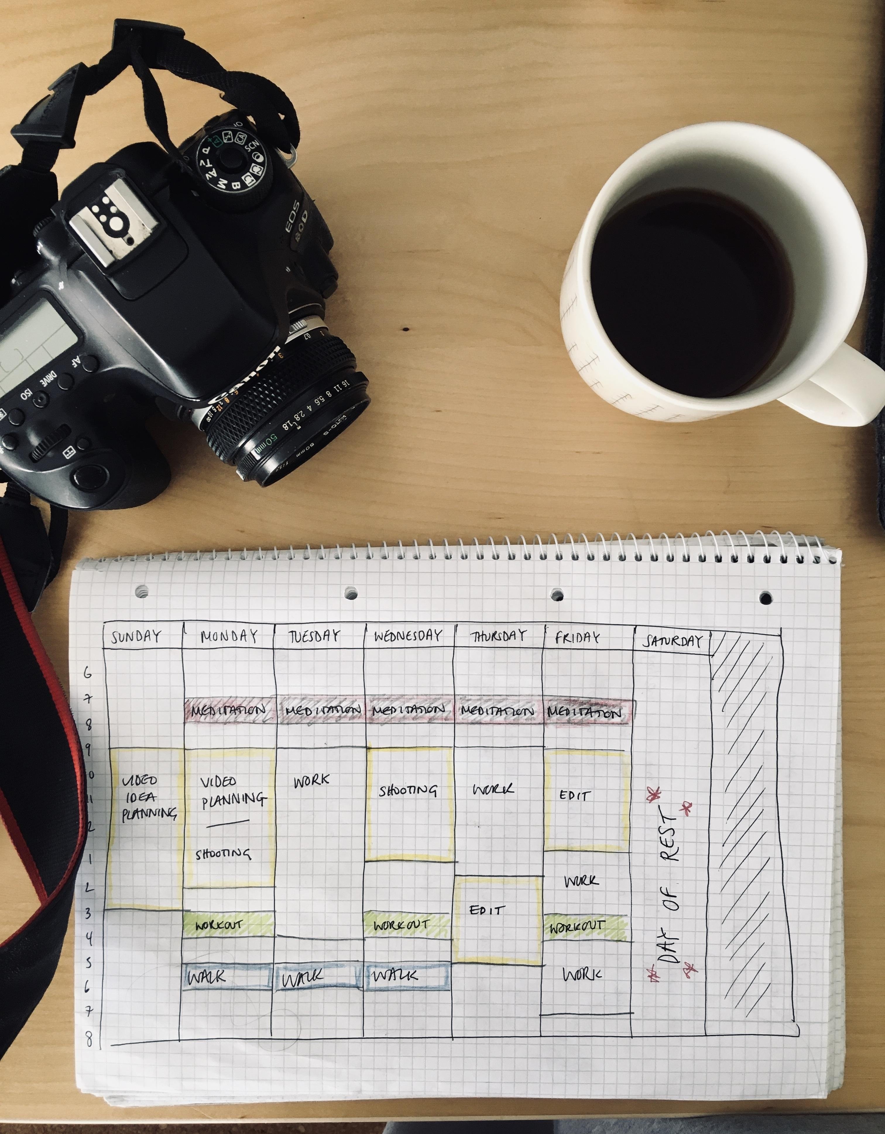 Scheduling content - student project