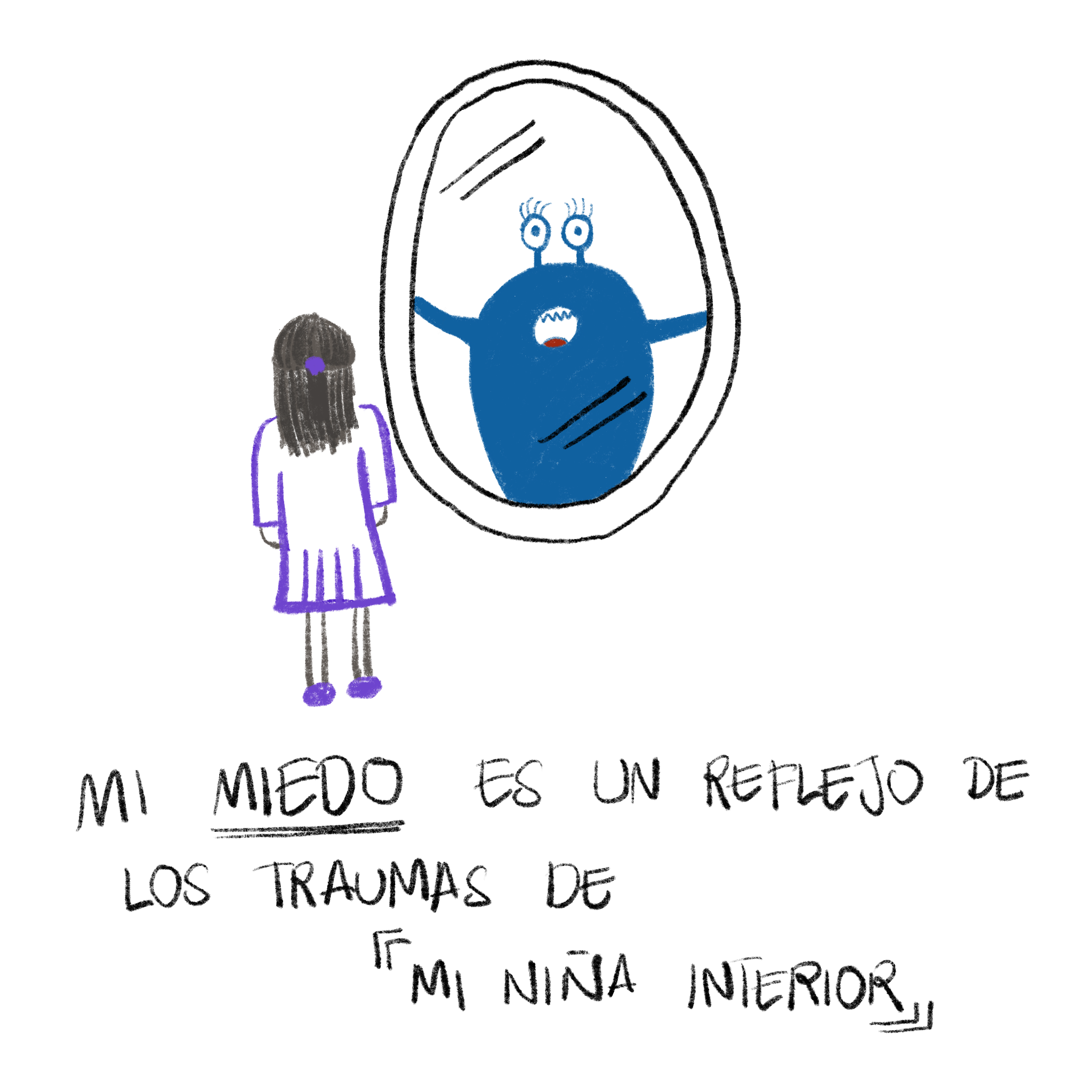 Que es el miedo? - student project