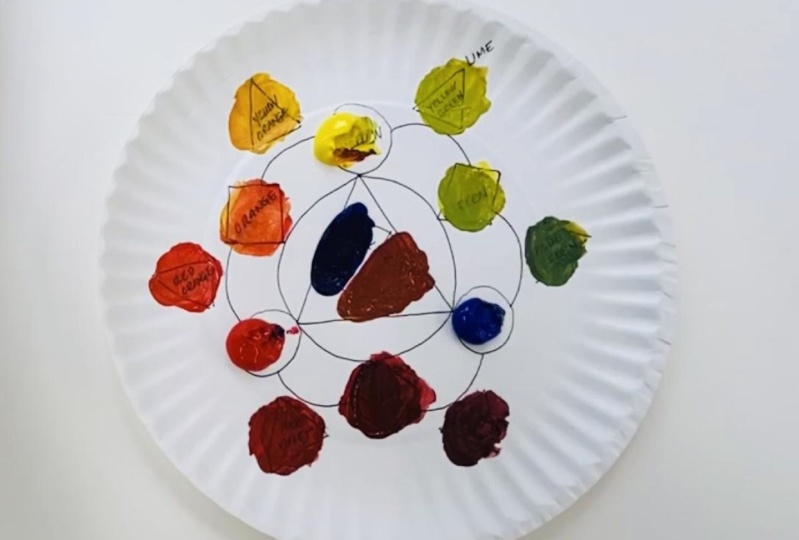 DIY Color Wheel - Paint Mixing Exercise