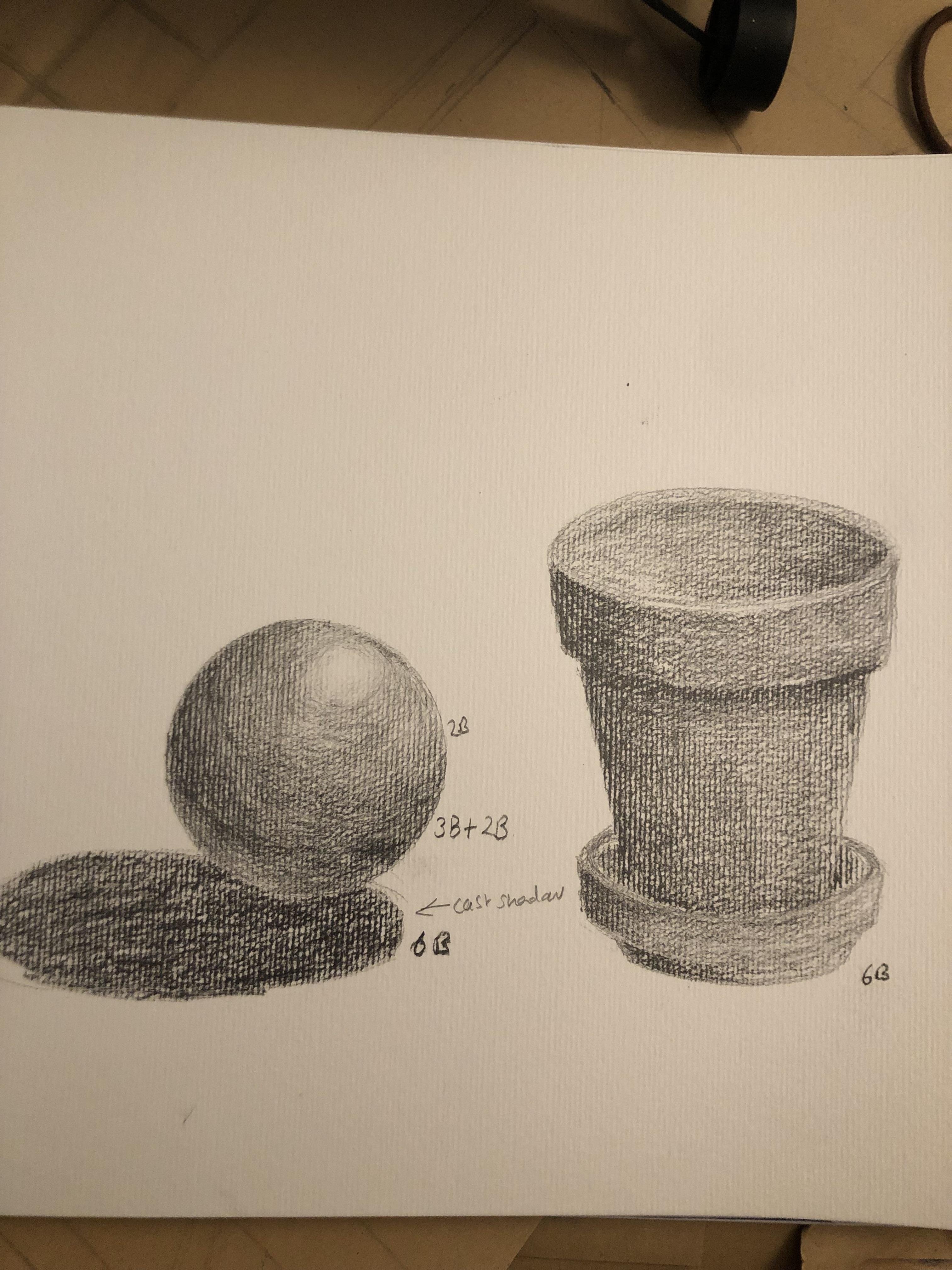 Values - student project