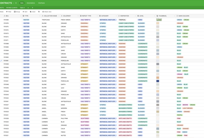 PORTFOLIO ORGANIZATION SYSTEM