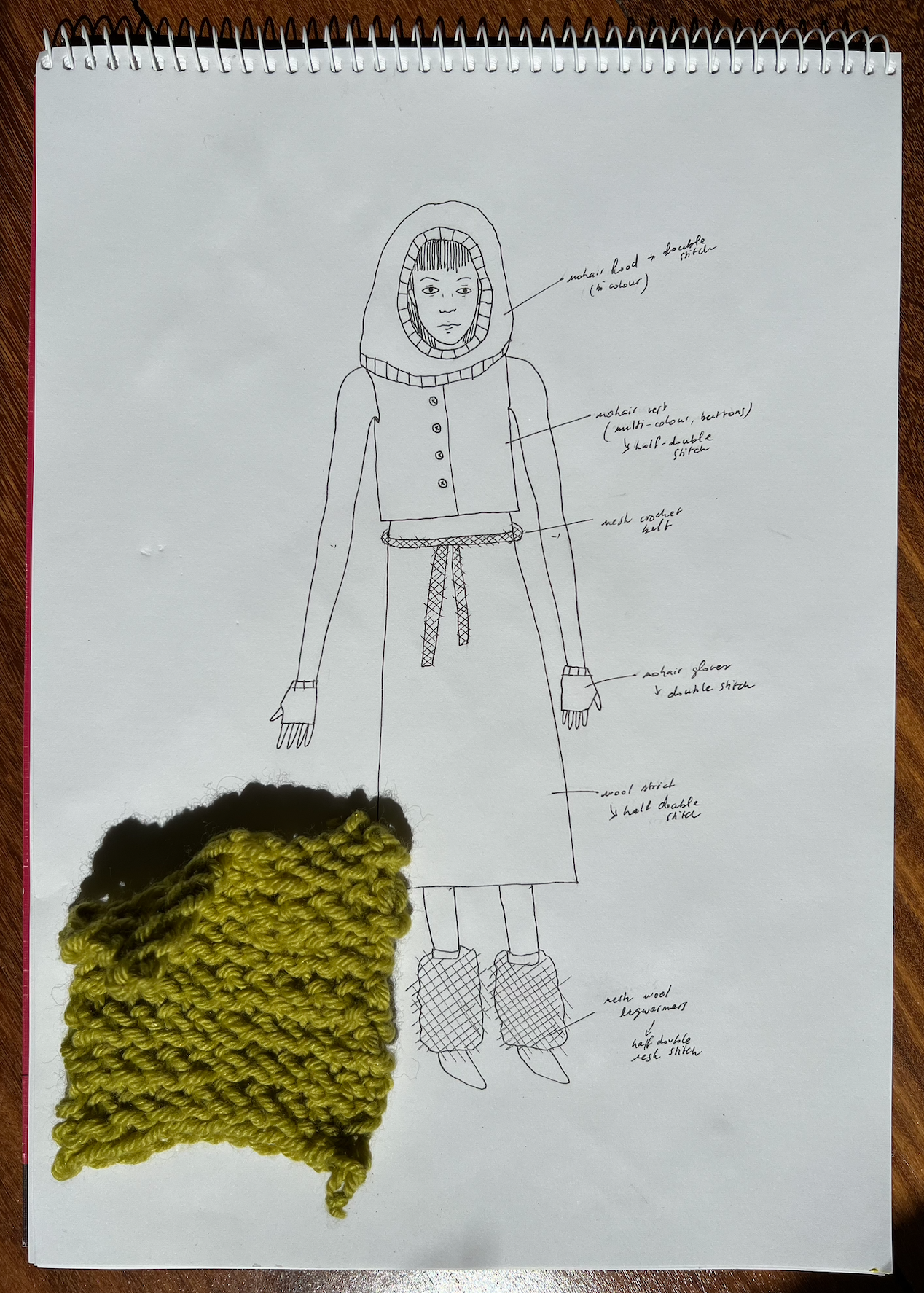 more-projects-from-class-img