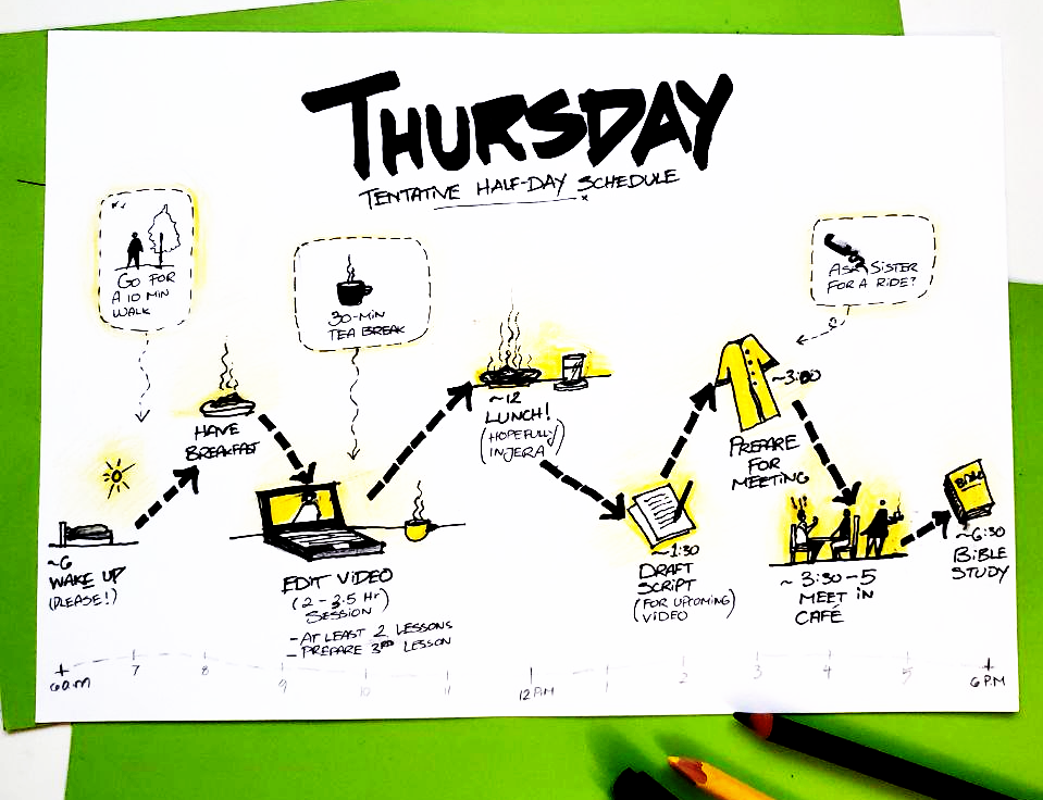My Visual Schedule - student project