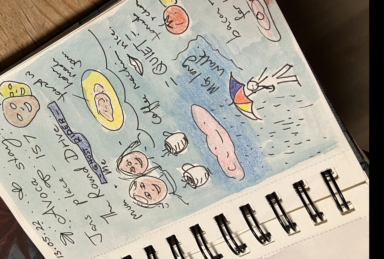 Drawing your day - student project