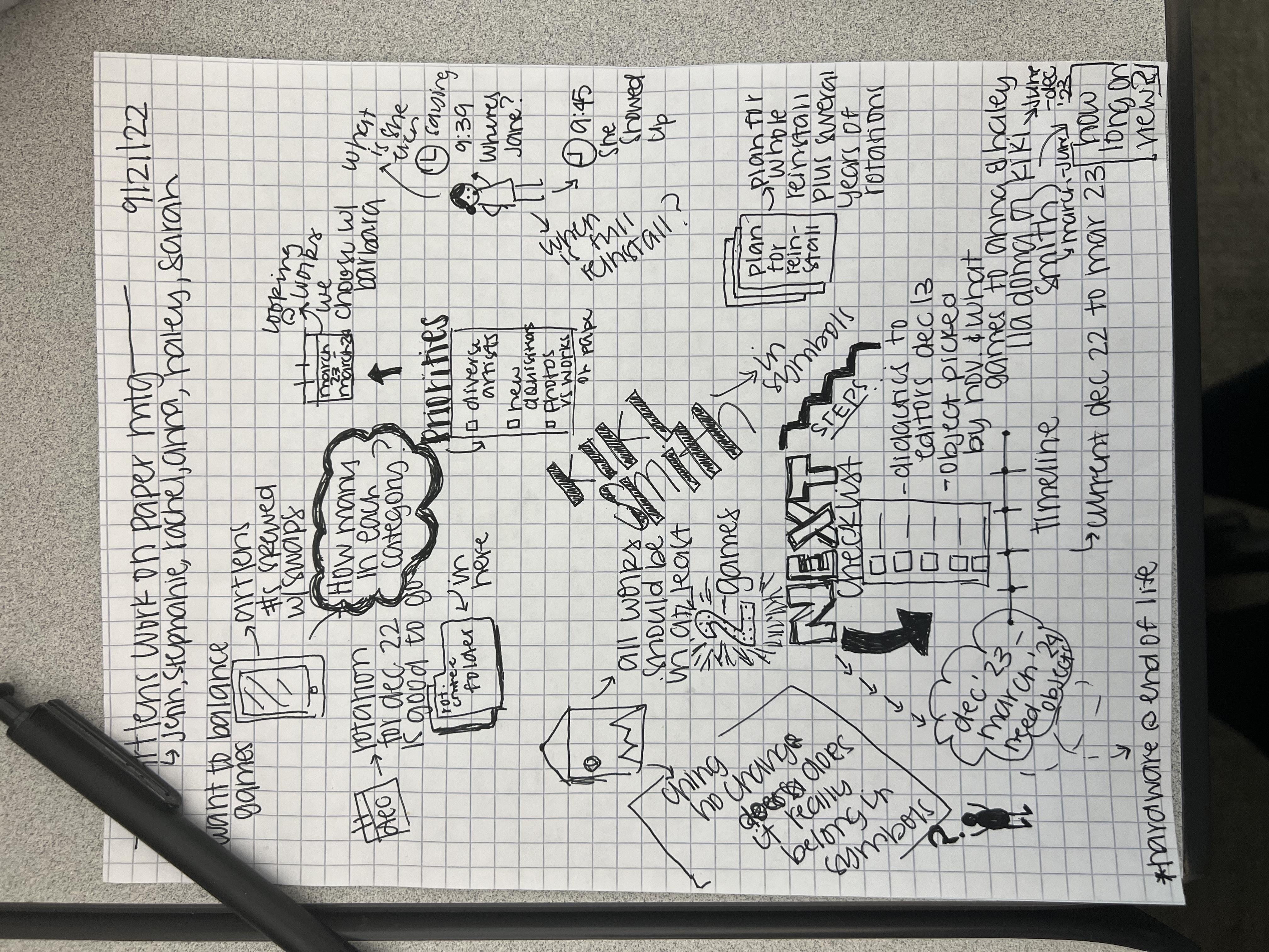 more-projects-from-class-img